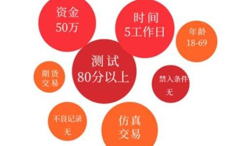 股指期货一手多少钱-3
