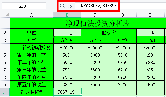 财务净现值计算公式是什么-3