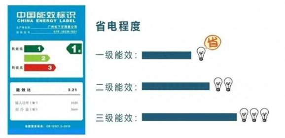 3匹柜式空调价格一般多少钱-1