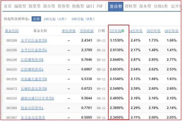 公司型基金有哪些特点-1